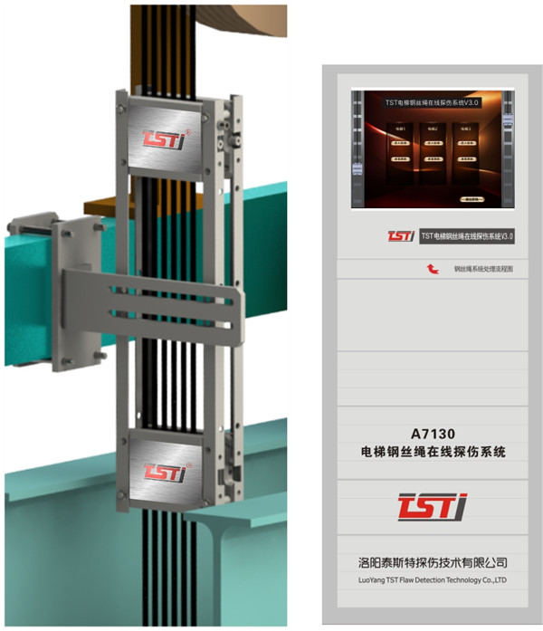 質(zhì)檢總局開展電梯安風險大排查