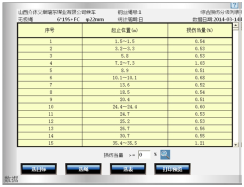 港口用無繩在線監(jiān)測系統(tǒng)檢測報告