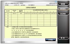 建筑用無(wú)繩在線監(jiān)測(cè)系統(tǒng)檢測(cè)報(bào)告